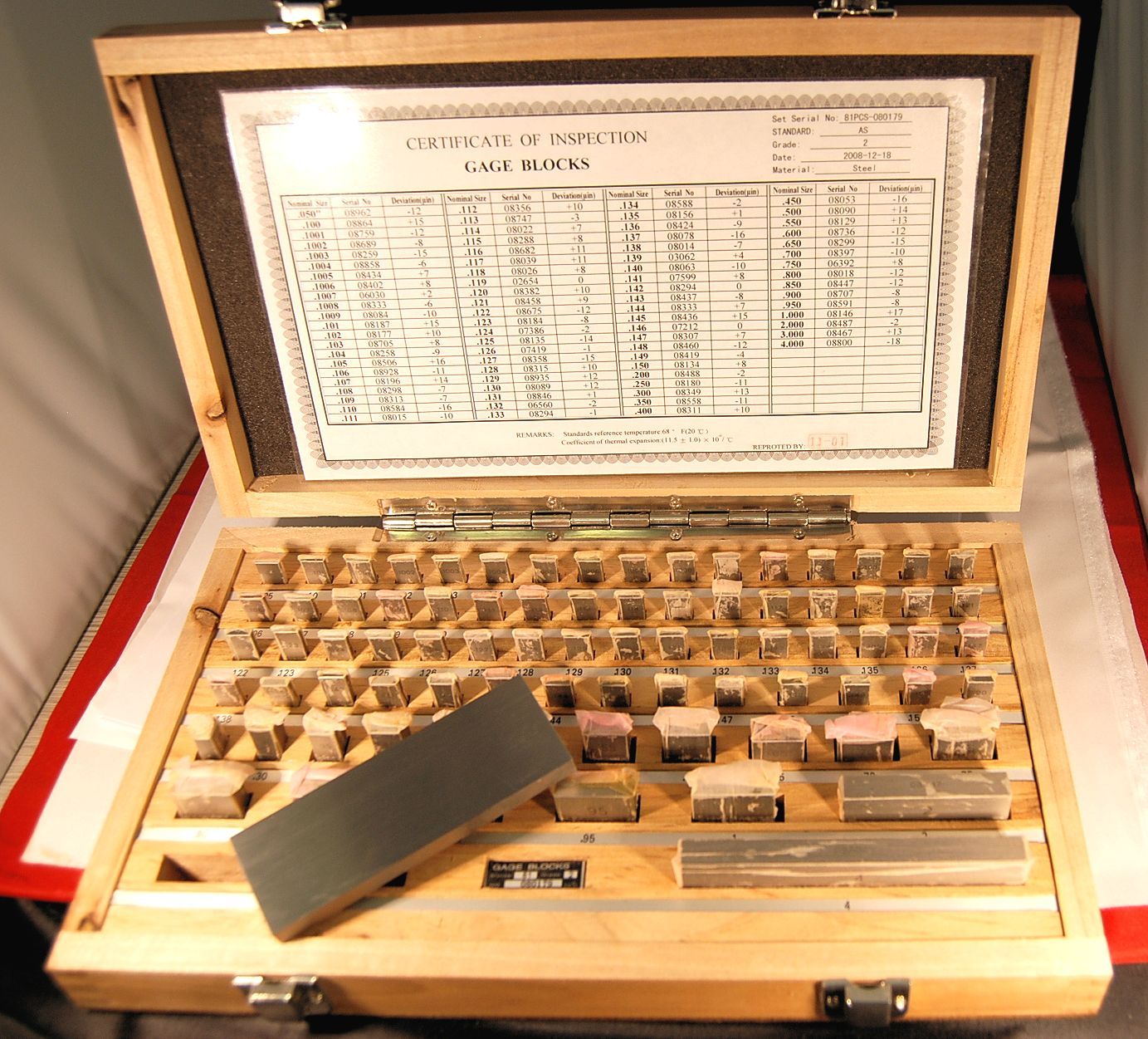 Set of 81 Precision Imperial Gauge Blocks Slip Gauges From Chronos eBay