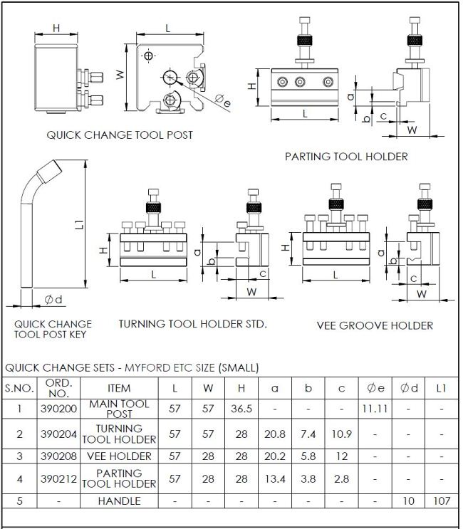 Lathe Quick Change Toolposts