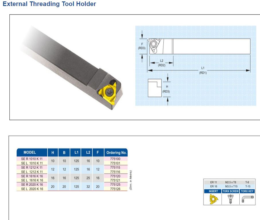 Threading tool discount