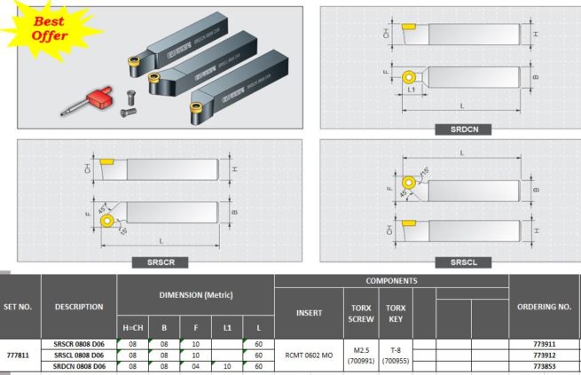 Glanze 8mm Profiling Tool Set - Image 9