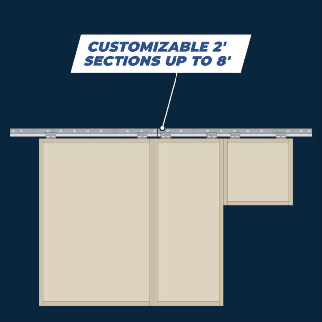Kreg Cabinet Installation Systems – 2.44m