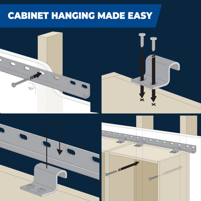 Kreg Cabinet Installation Systems – 2.44m
