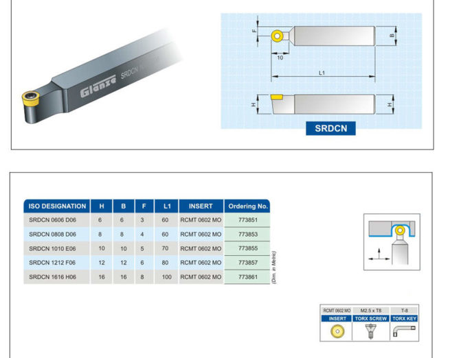 Glanze 10mm Profiling Tool - Image 4