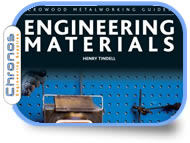 Other Engineering Titles