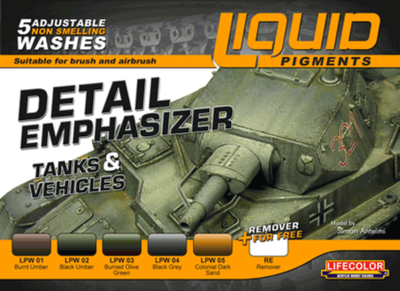 Lifecolor Liquid Pigments Detail Tanks set