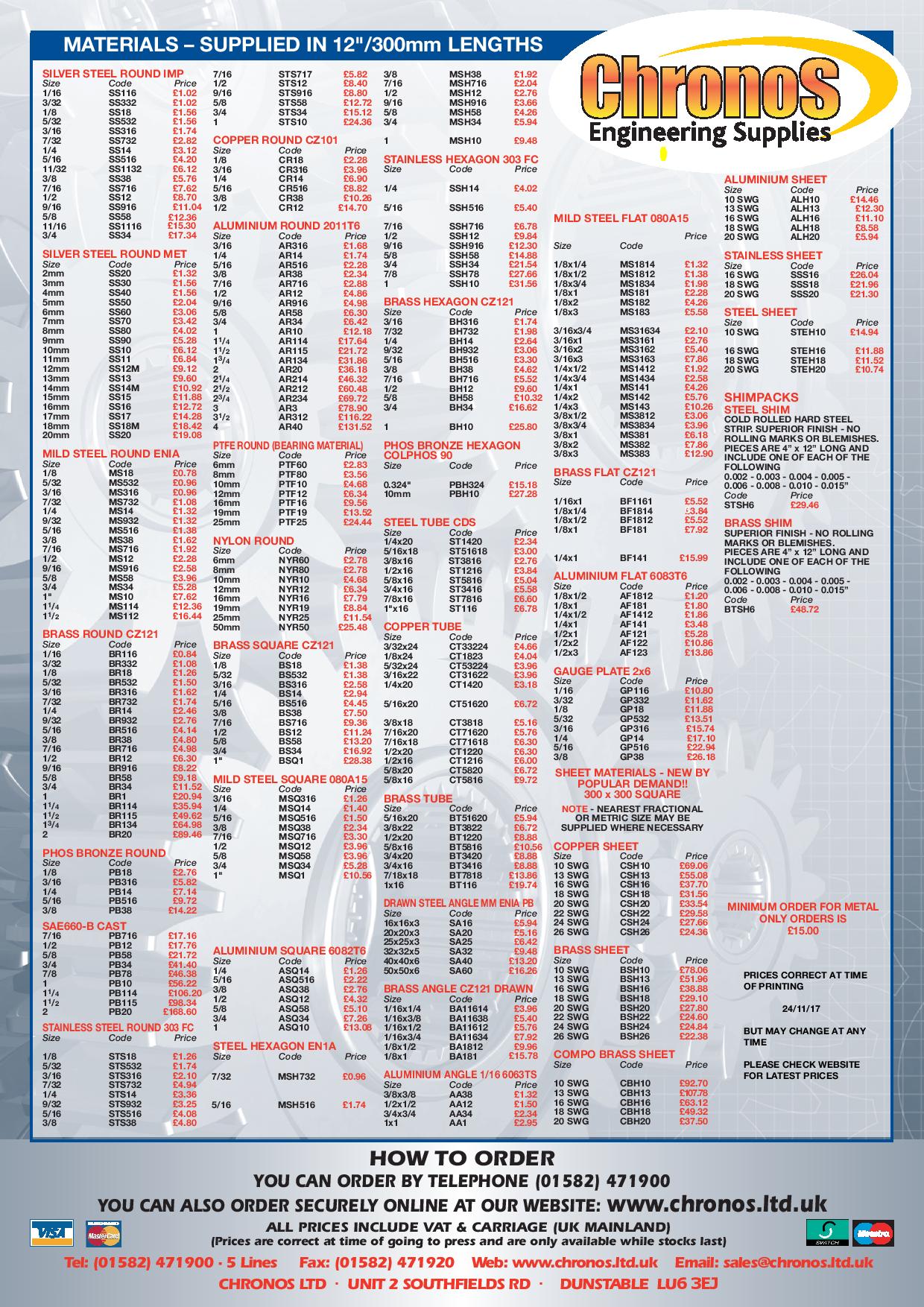 Our Complete Raw Material List in PDF Format Chronos Engineering Supplies
